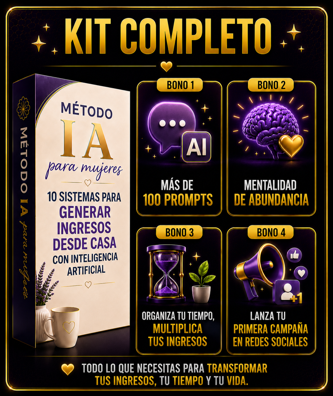Método IA para Mujeres: Aprende como generar ingresos con IA